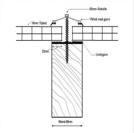 Ylplast 0003 Mynd B 1 | Signa