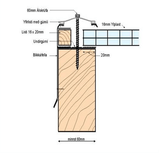 Ylplast 0004 Mynd A 1 | Signa