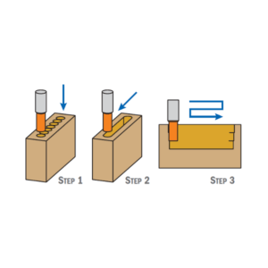 Langsporsbor 6mm 105/50 S13 Hægri