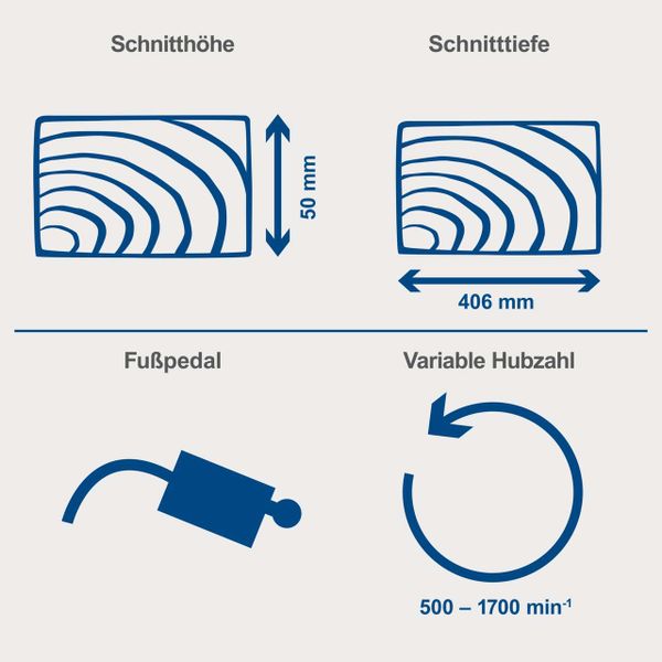 Tifsög Deco-XLS Scheppach - Image 4