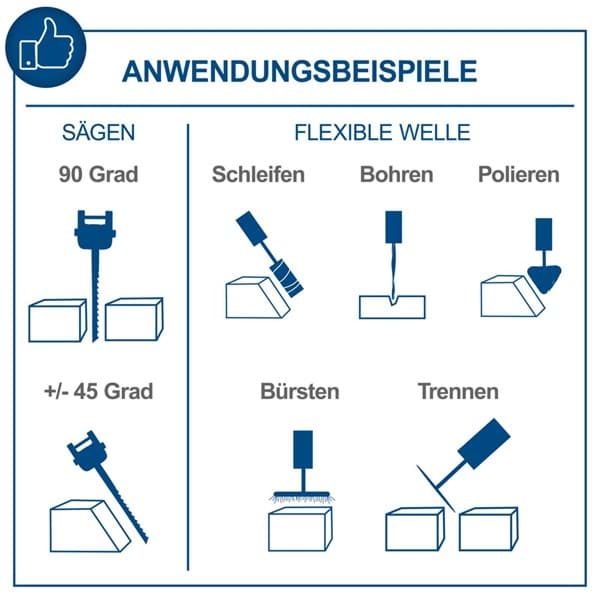 Tifsög Deco-Max Scheppach - Image 3